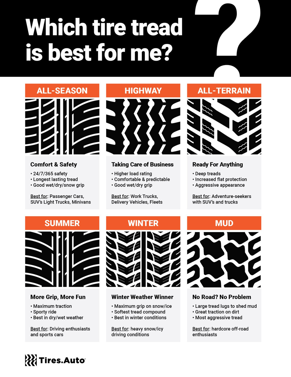 Blackhawk Streeth HH01 195/65R15 91H Tires.Auto